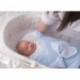 OUNAISI Baby Wrap/Swaddle/Blanket, Feather Light/Blue, 0-4 Months