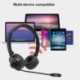 XINZOKYC Bluetooth Headset Wireless Headphones on Ear with Noise Cancelling Boom Mic Mute Key Clear Sound, Foldable Headset for Cell Phones PC Tablet Home Office