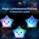 Feigrow Creative Musical Glow Twinkle Star Lullaby Light up Stuffed Toys Animated Soothe Kids Emotions Christmas Festival Gift for Toddlers, Blue