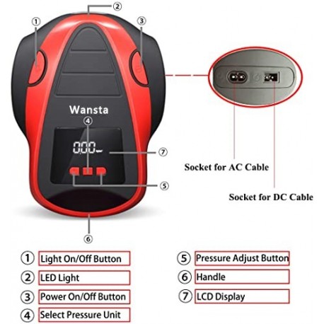 Wansta Tire Inflator Air Compressor, Portable DC/AC Air Pump for Car Tires 12V DC and Other Inflatables at Home 110V AC, Digital Electric Tire Pump with Pressure Gauge
