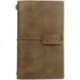 SUPERSTYLE  Vintage handmade leather reusable note book,Travel Journal Notebook