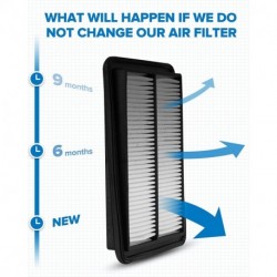 Sporacingrts  Air filters for automobile engines,Improve Engine Performance