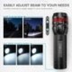 THMAIL  Bike Light, Powerful Bike Headlight Compatible with: Mountain, KidsBikes
