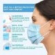 korniful  Surgical Disposable Medical Face Mask-Pack of 100