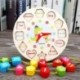 MINGKIDS  Toy clocks and watches Wooden early education infant beaded clock watch small around bead shape cognitive grip board combination set educational toy